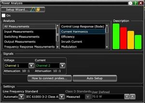 Funzioni di misura per elettronica di potenza