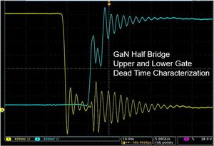 Misure su semiconduttori di potenza