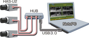 Collegamento al PC di più telecamere Ditect HASU2