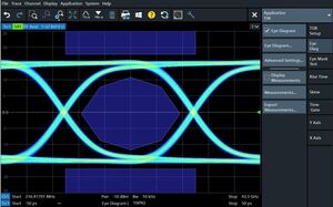 Analisi avanzate nel dominio del tempo