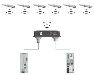 Collegamento via Bluetooth BLE ai sensori industriali