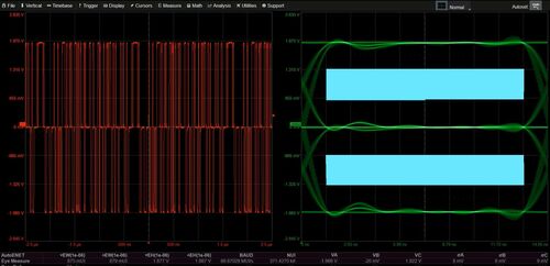 Segnale PAM3 con 2 livelli di soglia di decisione