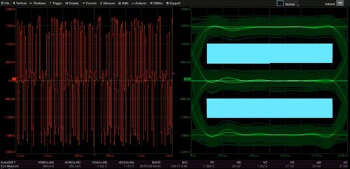 Segnale PAM3 100Base-T1 con rumore bianco aggiunto artificialmente