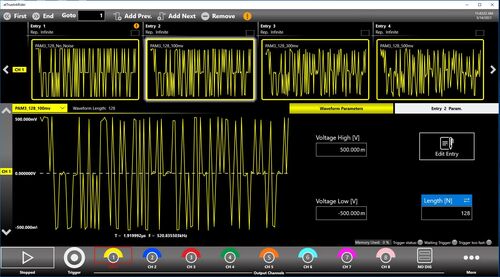 Sequenza di segnali PAM3 con livello di rumore crescente