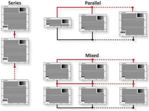 Topologia connessione serie parallelo