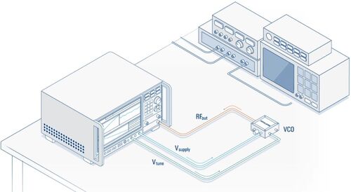 Caratterizzazione VCO