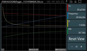 Misure di impedenza dinamica