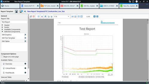 Report di test personalizzabili