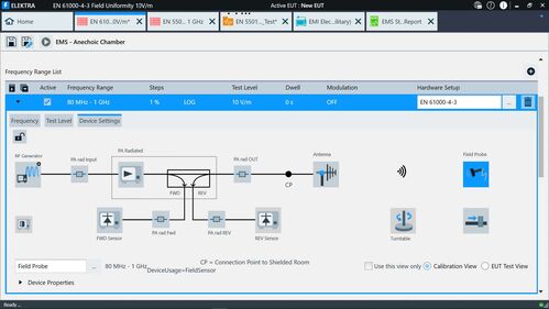 Catena di misura per prove EMC