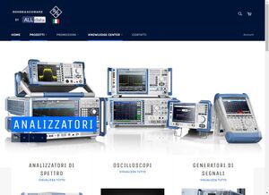 SHOPRS.IT by ALLData