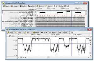 Misurazione consumi schede a microprocessore