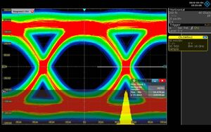 Diagramma a occhio con oscilloscopio R&S RTP