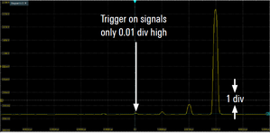 Trigger digitale ad alta sensibilità