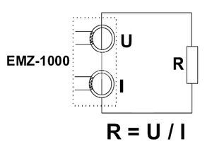 Principio di misura della resistenza di terra con la pinza