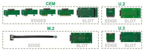 Adattatori di test per PCIExpress