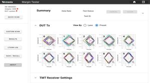 Analisi multilane con Tektronix TMT4