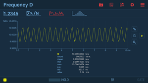 Analisi dettagliata di un segnale modulato