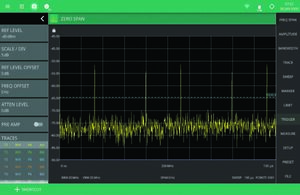 Misure in modalità zero span
