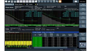 Misure di rumore di fase su segnali impulsivi