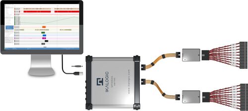 Analizzatore logico Ikalogic SP1000G