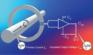 Misura delle corrente tramite effetto Hall in configurazione open loop