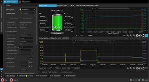 Software di analisi degli assorbimenti energetici Keysight BenchVue Advanced Battery Test Software