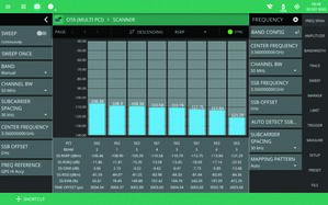 Misure in modalità OTA sulle reti 5G