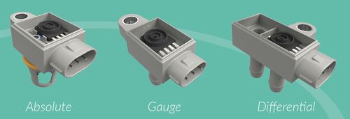 La famiglia di sensori Melexis supporta varie modalità di misura delle pressione, assoluta e differenziale