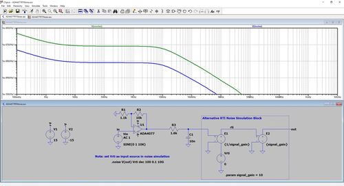 Circuito LTspice per simulare il rumore RTI virtuale