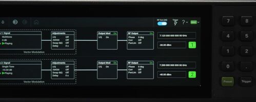 I singoli canali possono essere configurati per creare segnali complessi per il test dei sistemi di comunicazione wireless e radar di ultima generazione
