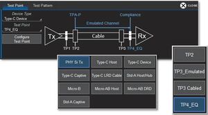 SDAExpert aiuta a effettuare correttamente le complesse misure sui moderni bus veloci secondo gli standard e le migliori pratiche