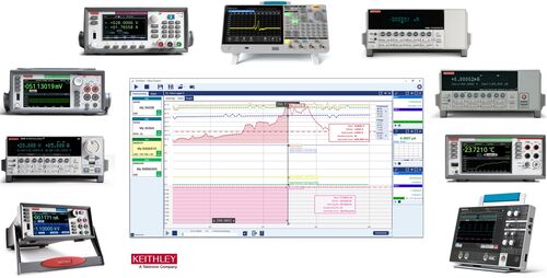 Strumenti supportati da KickStart