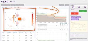Simulazione realistica del comportamento della rete