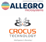 Logo Allegro Crocus