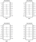 Isolatori digitali MAX22163-MAX22166