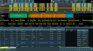 L'oscilloscopio R&S MXO 5 supporta la decodifica e il trigger di tutti i principali bus seriali standard