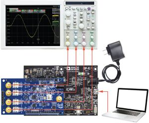 Piattaforma di valutazione AD9106 con tecnologia Mbed