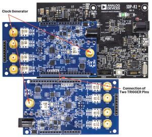 Connessioni consigliate per gli ingressi del clock e pin TRIGGER per la sincronizzazione