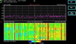 Tramite la funzione spettrogramma in tempo reale si può osservare facilmente come varia l'occupazione dello spettro nel tempo