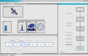 Il pacchetto software R&S CMW-KA09x semplica l'esecuzione dei test sui servizi di emergenza eCall