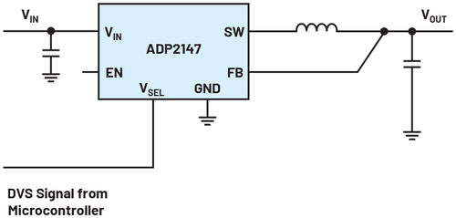 Regolatore di tensione