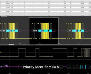 Decodifica bus CAN XL