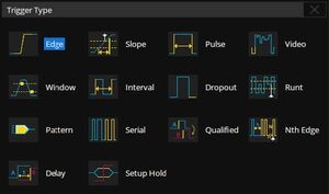Sistema di trigger digitale