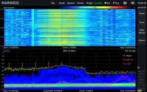 Lo strumento Harogic PXE-200 supporta anche la modalità di analisi dello spettro in tempo reale