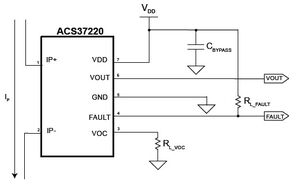 Sensori di corrente compatti a rilevamento magnetico di Allegro MicroSystems