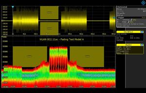 Trigger sullo spettro