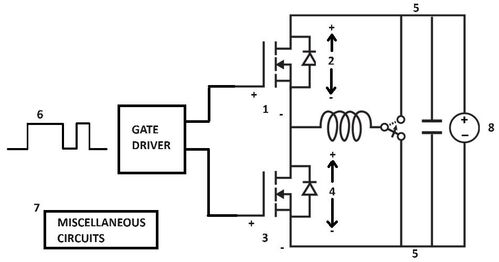 Schema per test a doppio impulso