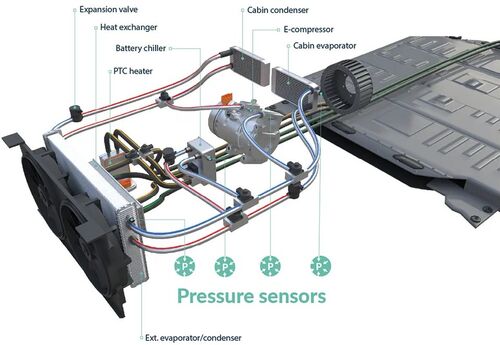 Pompe calore nei veicoli elettrici