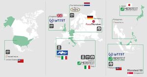 Gruppo Microtest nel mondo