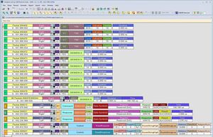 Analisi gerarchica completa di tutti gli eventi del protocollo USB